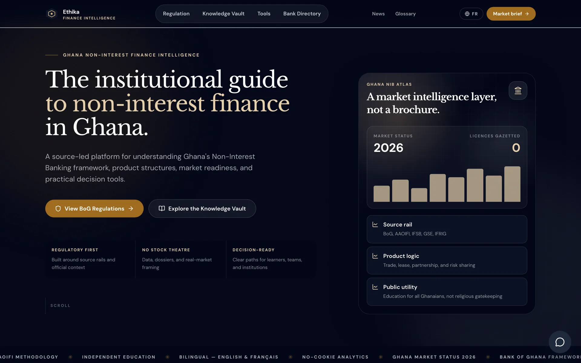 Ethika Finance — Non-interest finance intelligence